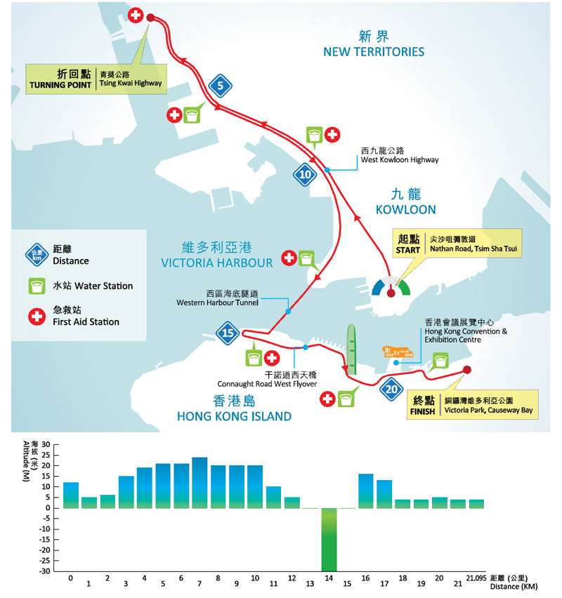 香港跑马的简单介绍